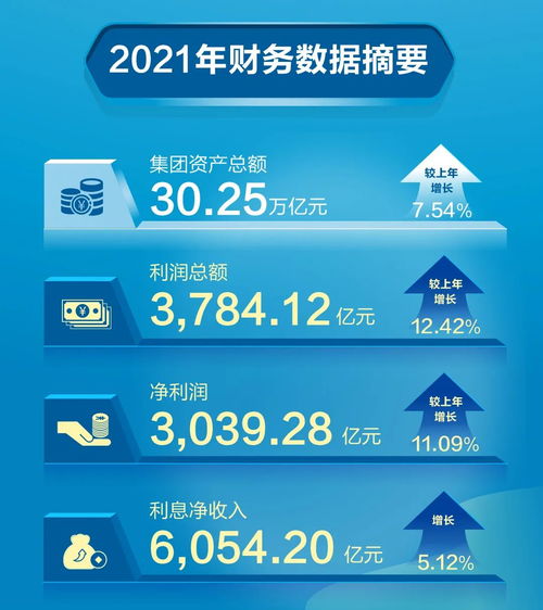 一圖速覽 新金融服務社會的美好圖卷與核心動力——社會經(jīng)濟咨詢服務
