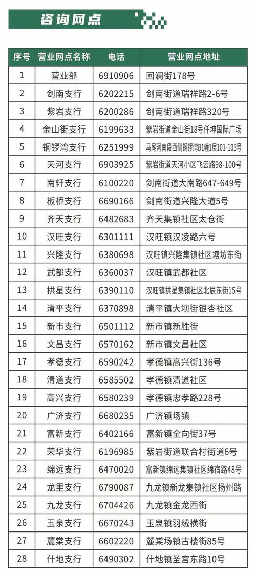 綿竹創(chuàng)業(yè)者必看 超低利率2.05%助力夢(mèng)想，線上咨詢服務(wù)全面升級(jí)